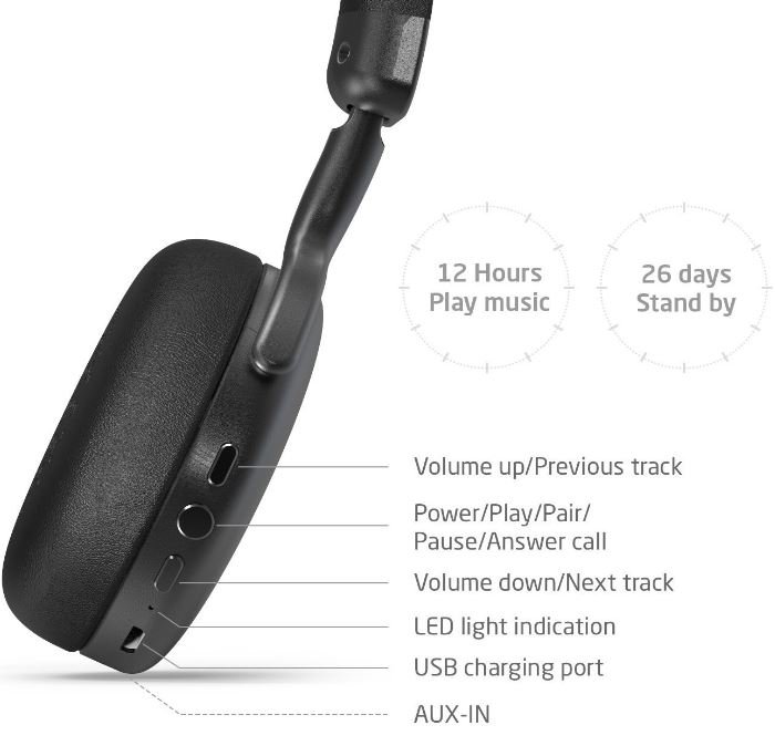 HI FUTURE TURBO 2 Rotatable Bluetooth Headphones, HD Sound, Rechargeable