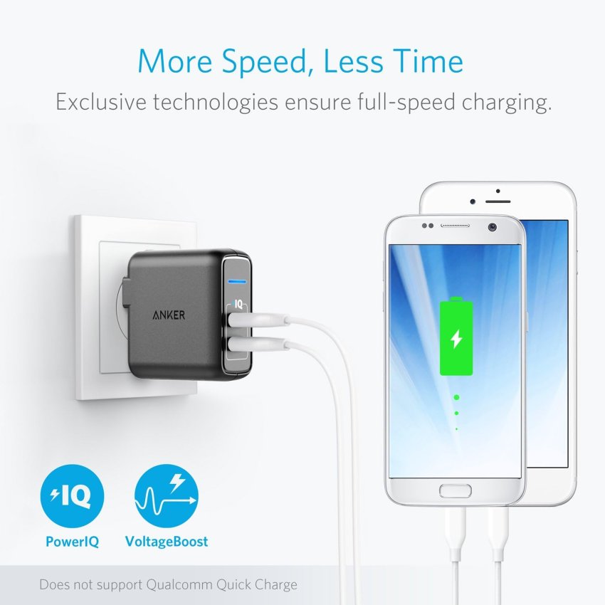  Anker Elite Dual Port 24W Wall Charger