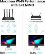 TP-Link Archer C80 AC1900 MU-MIMO Dual Band Wireless Gaming Router - Image 4