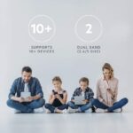 Linksys Max-Stream AC1750 MU-MIMO Dual-Band WiFi Router - Image 4