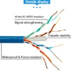 MYE Patch Cord ethernet network cable, 100MHz-350MHz-600MHz - Image 2