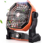 X20 Camping Portable with LED Light  Fan- Type C Charger - Image 4